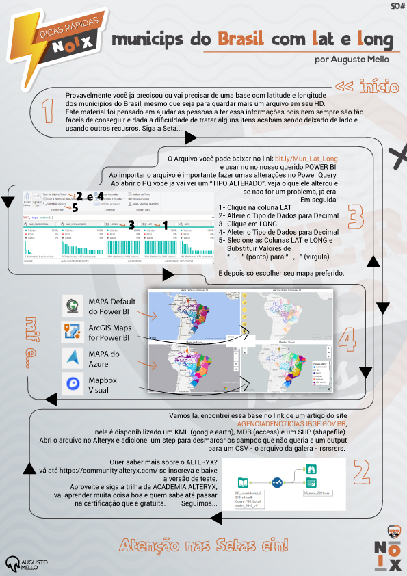 Orientações para usar a base de municípios com latitude e longitude