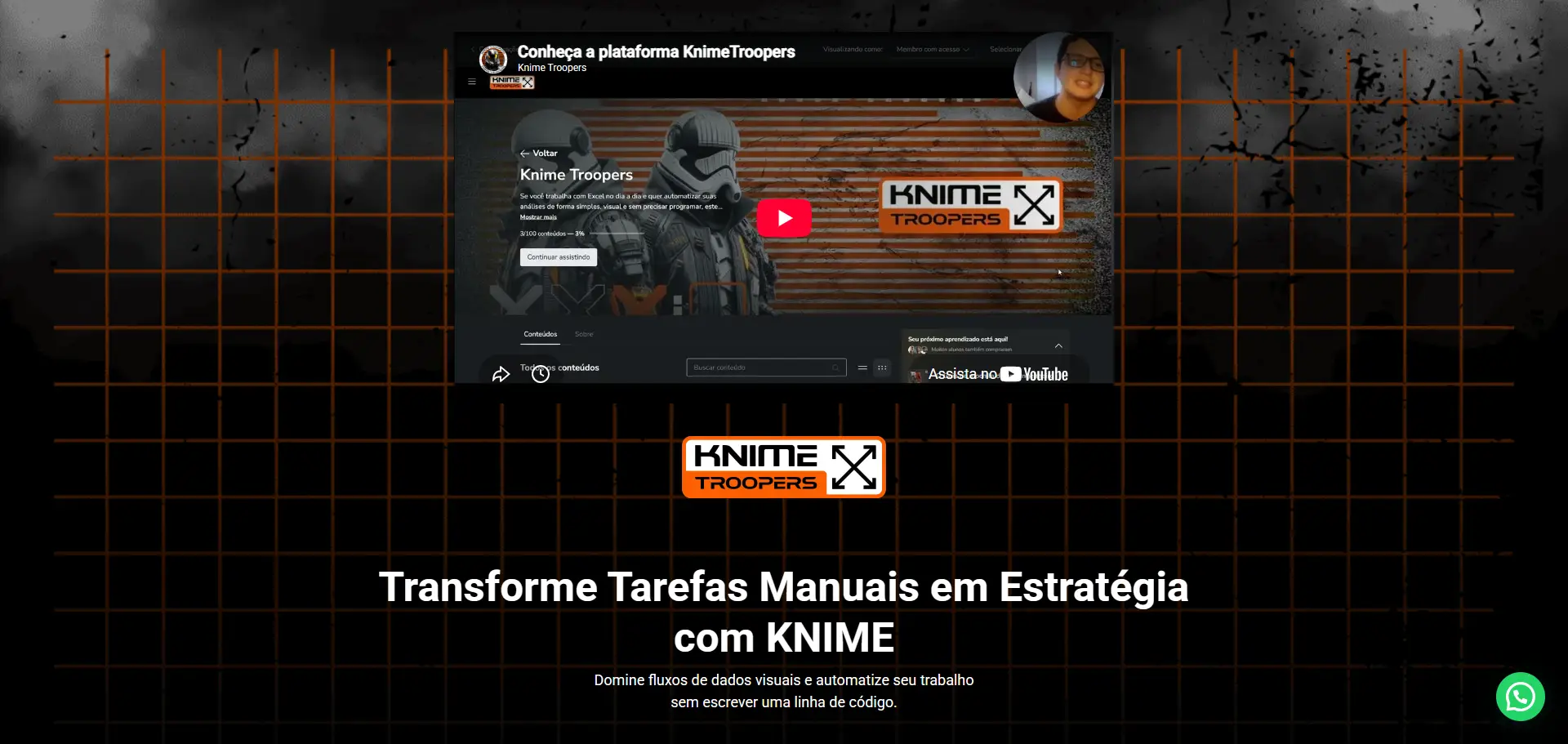 Imagem de apresentação do projeto KNIME Troopers, desenvolvido por Augusto Mello.